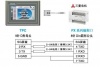 三菱PLC FX3U編程口被燒壞了，怎么辦？