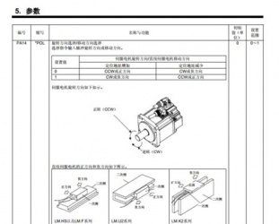 三菱伺服驅動器參數需要設置些什么？