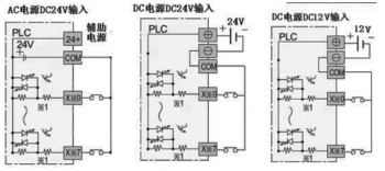 三菱plc輸入電路如何接？