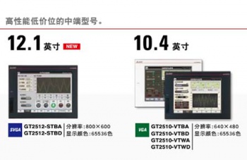 對三菱觸摸屏GT25系列產(chǎn)品信息的詳細(xì)介紹