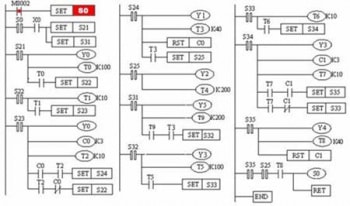 三菱PLC選型的七大標(biāo)準(zhǔn)都有哪些？