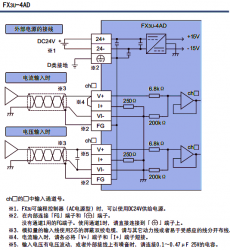 三菱PLC模塊FX3U-4AD替代FX2N-4AD的注意事項(xiàng)