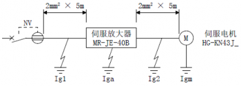 三菱伺服驅(qū)動器MR-JE-B漏電斷路器該怎么選定？