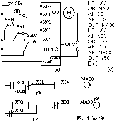 三菱plc選型手冊下載，三菱PLC資料查找