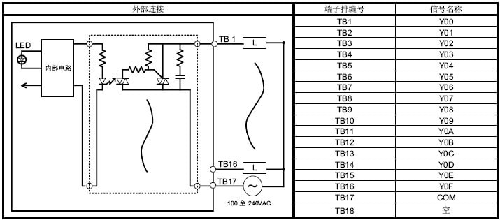 QY22外部連接圖