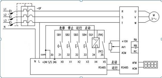 三菱變頻器的五種控制方式有哪些？