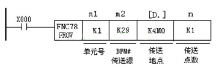 三菱PLC的高速計數(shù)器三種模塊區(qū)別在哪？